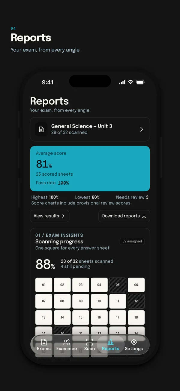 App Store screenshot: the Reports tab on iPhone