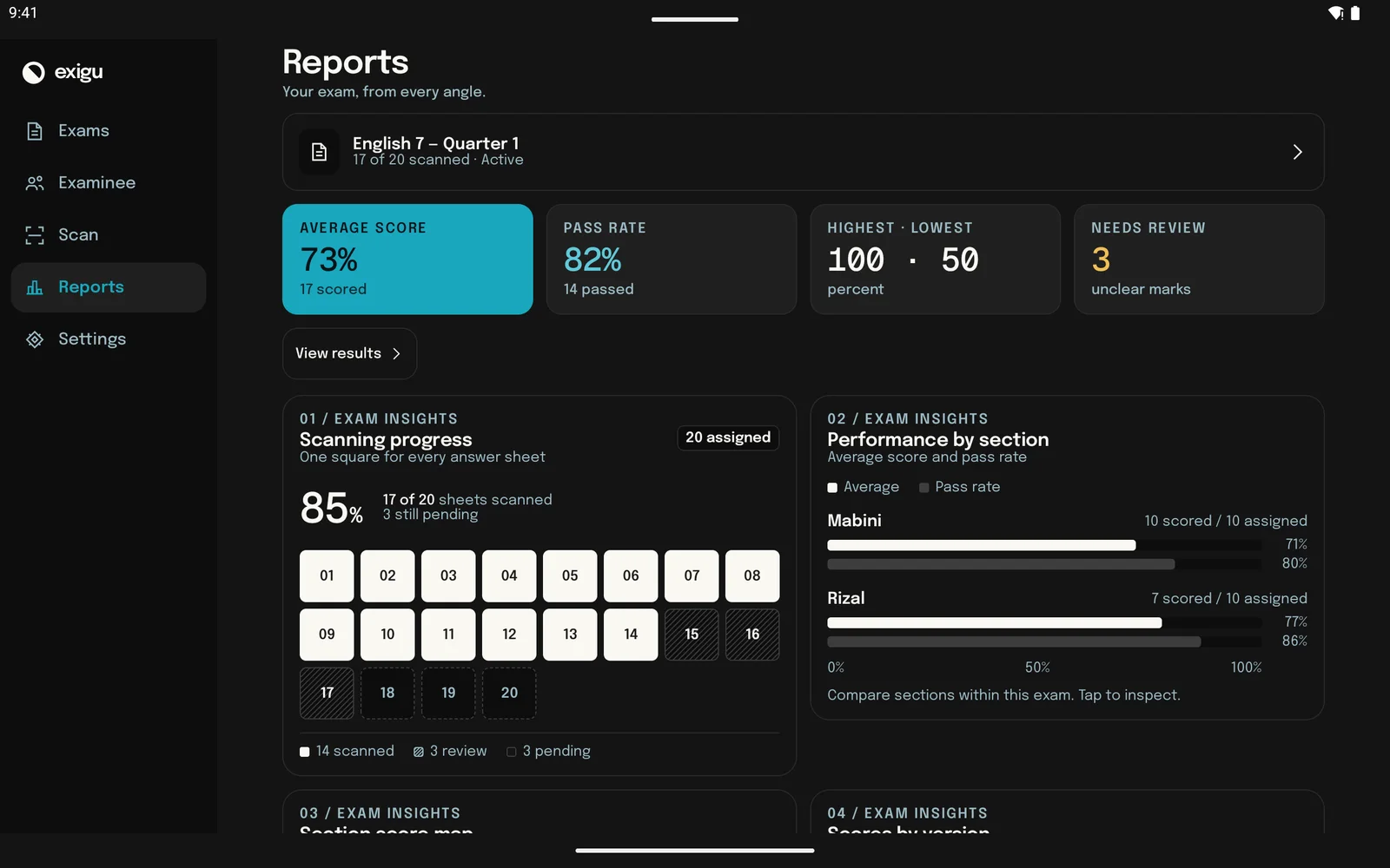 Exigu on a Pixel Tablet: Reports with summary tiles and charts in two columns