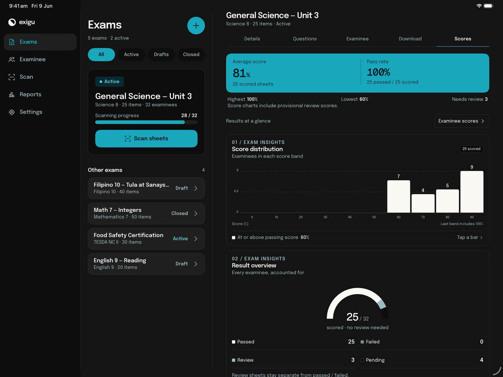 Exigu on iPad: the exam list beside an exam’s Scores tab, with an average-score banner, a score distribution chart and a result overview gauge